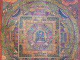 08-1 Chakrasamvara Mandala Painting